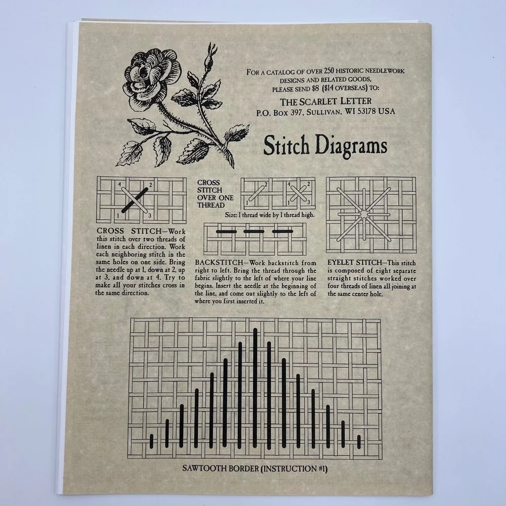 Scarlet Letter Rebecca Cullin 1801 English Sampler Cross Stitch Pattern Chart